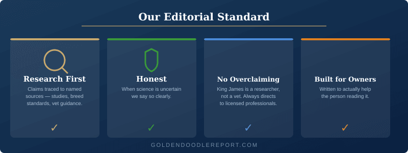 Goldendoodle Report editorial standard — research first honest built for owners