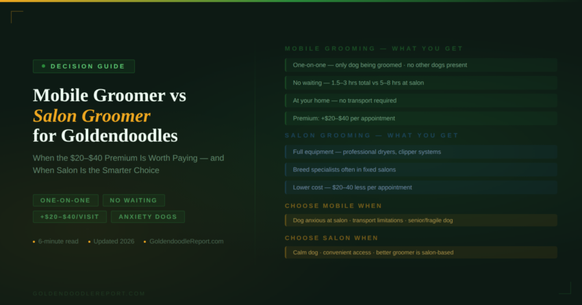 Mobile groomer vs salon groomer for Goldendoodles showing what each provides when to choose each and the cost difference